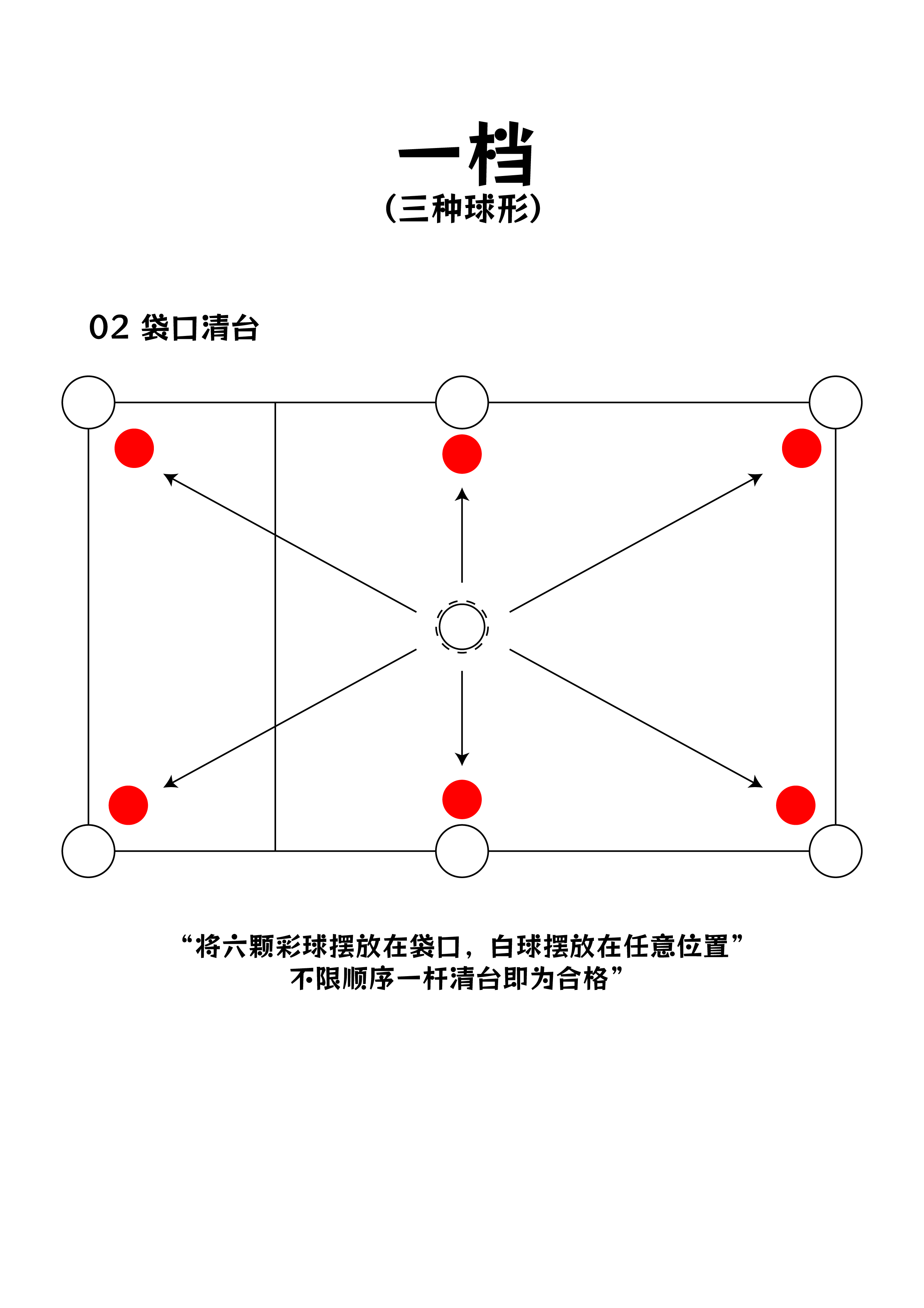 一档球形标准 1