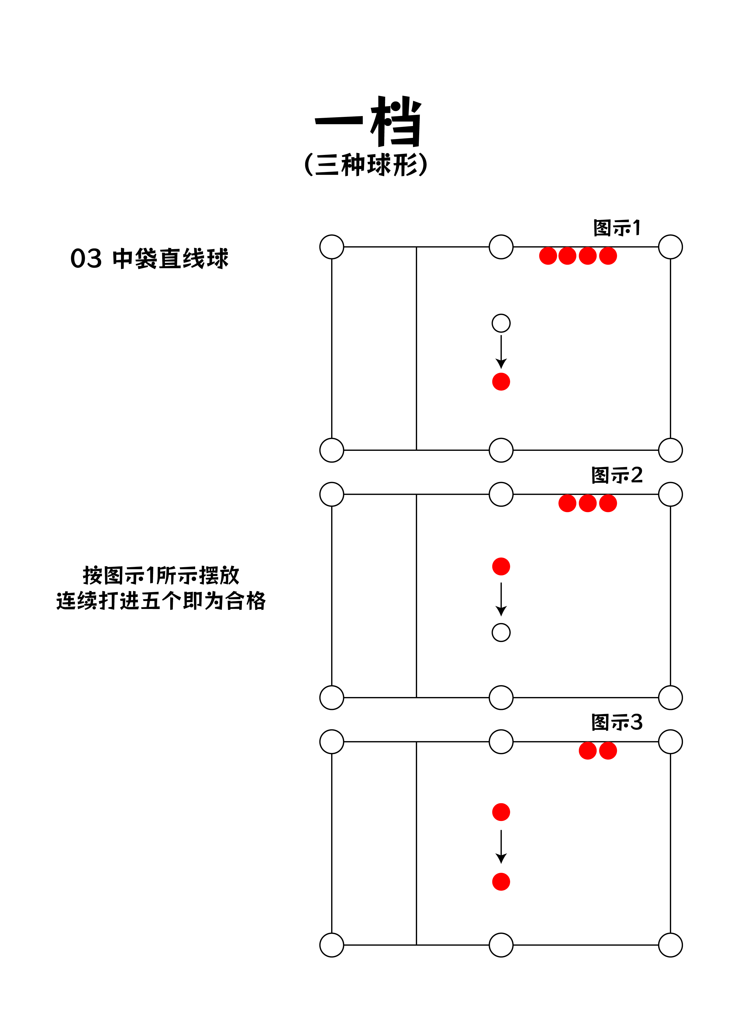 一档球形标准 2