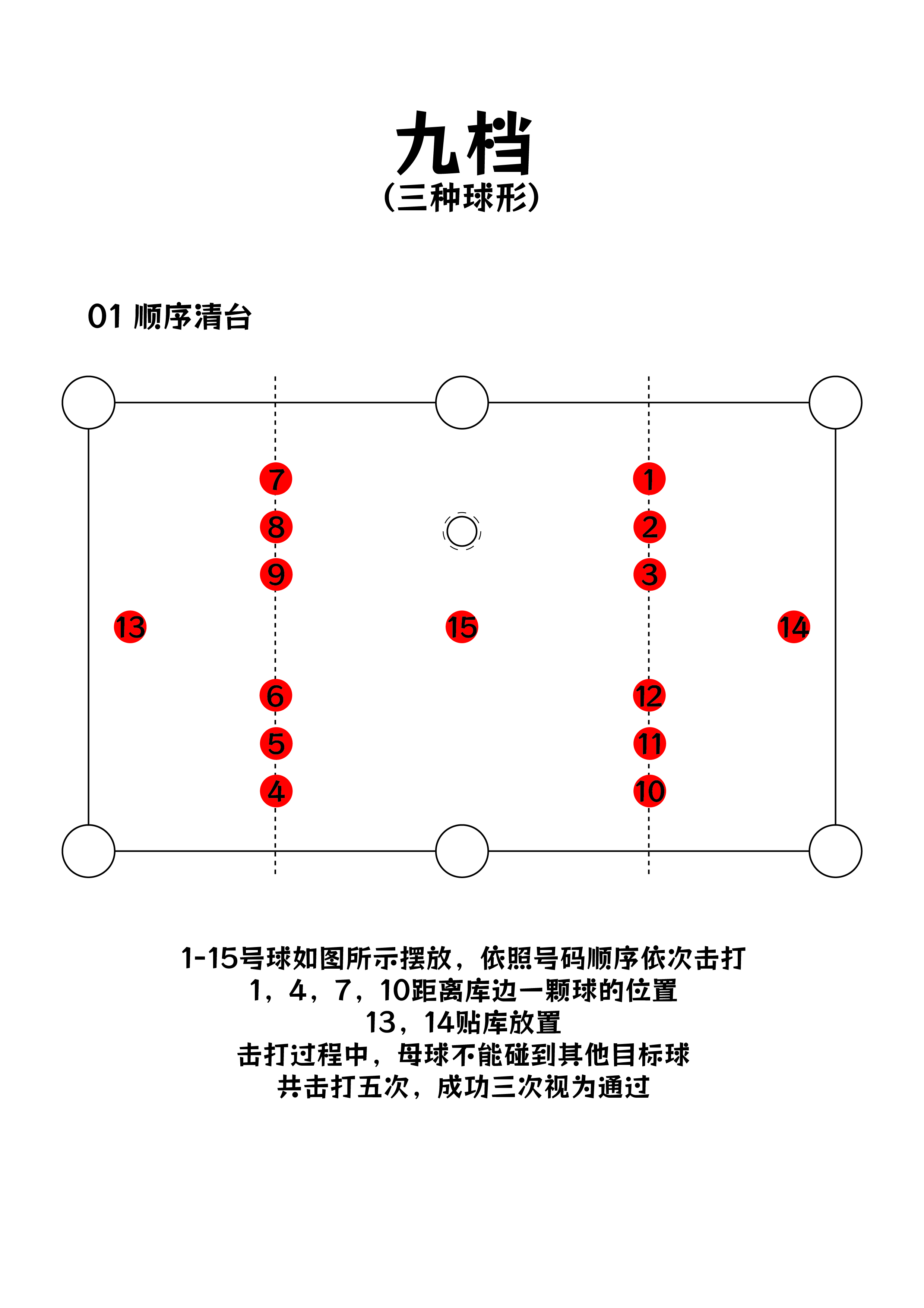 九档球形标准 0