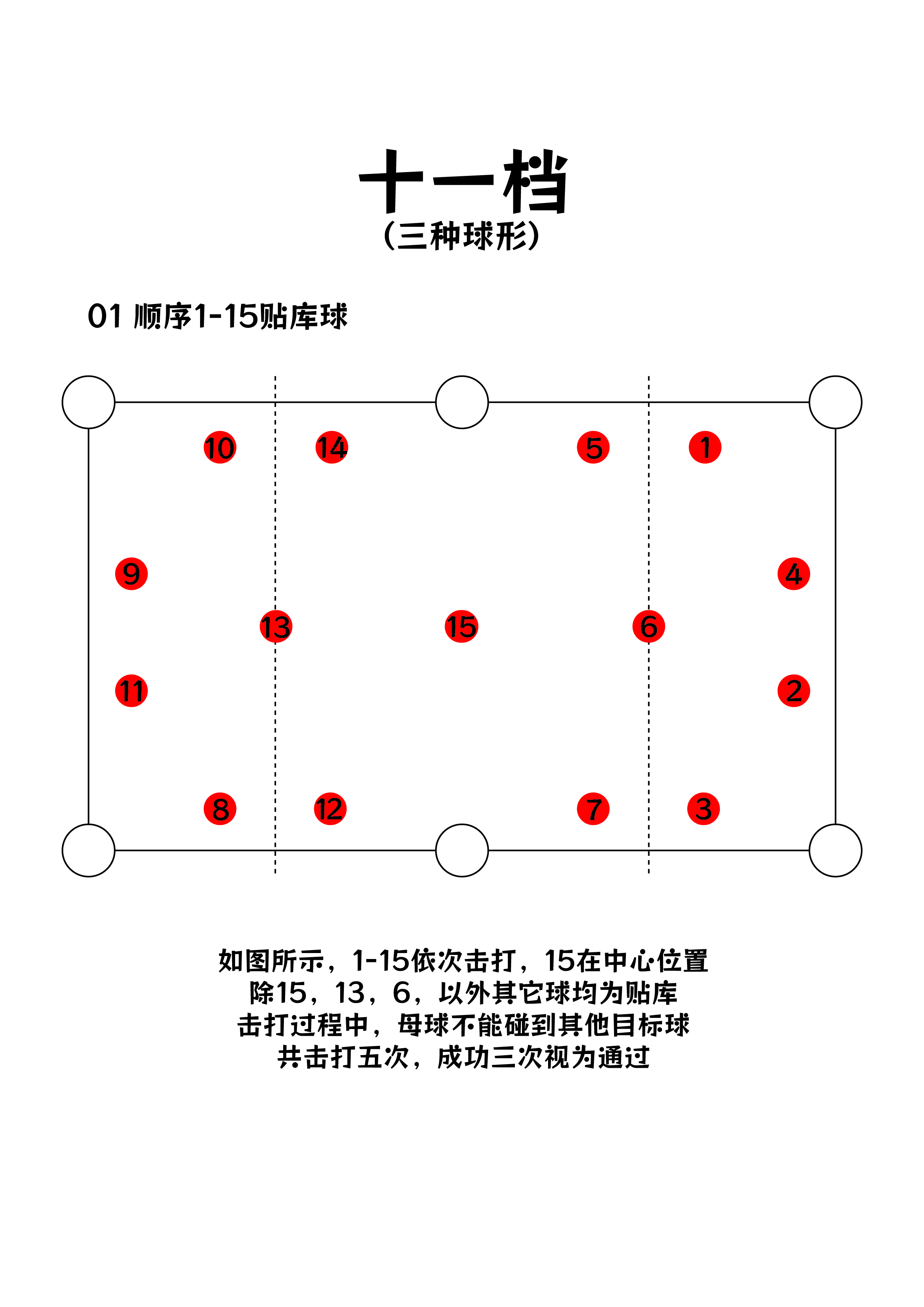 十一档球形标准 0