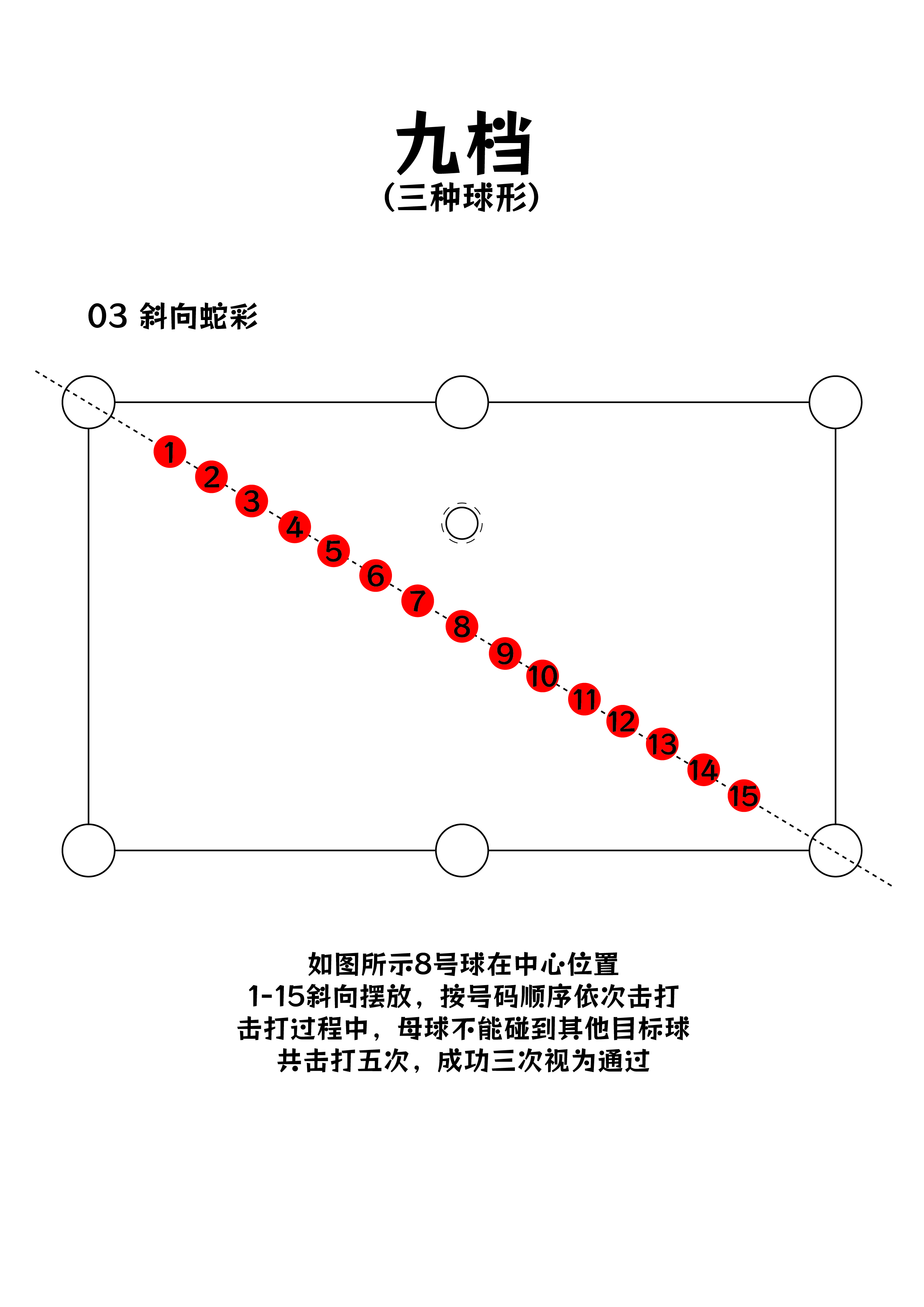 九档球形标准 2