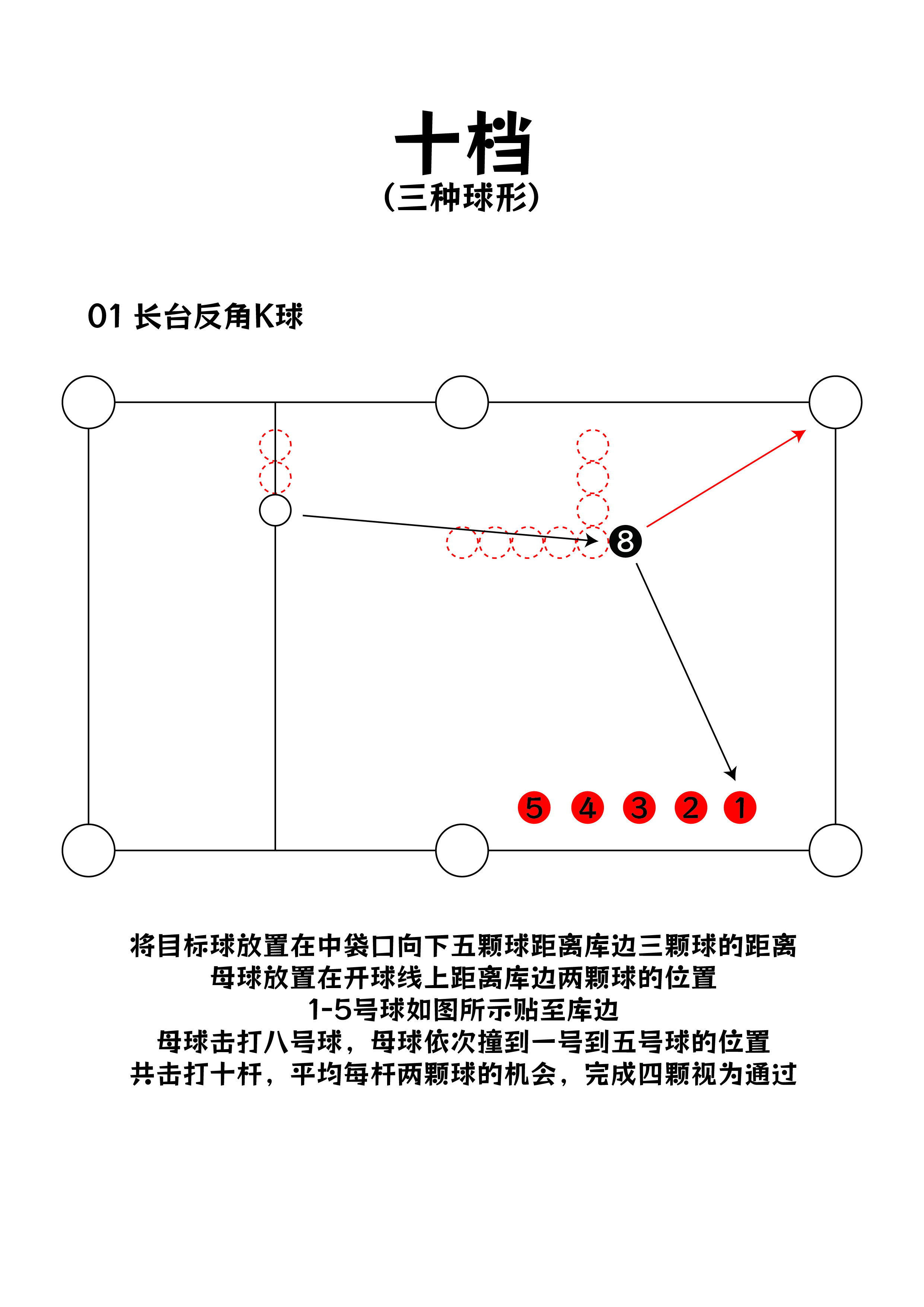 十档球形标准 0
