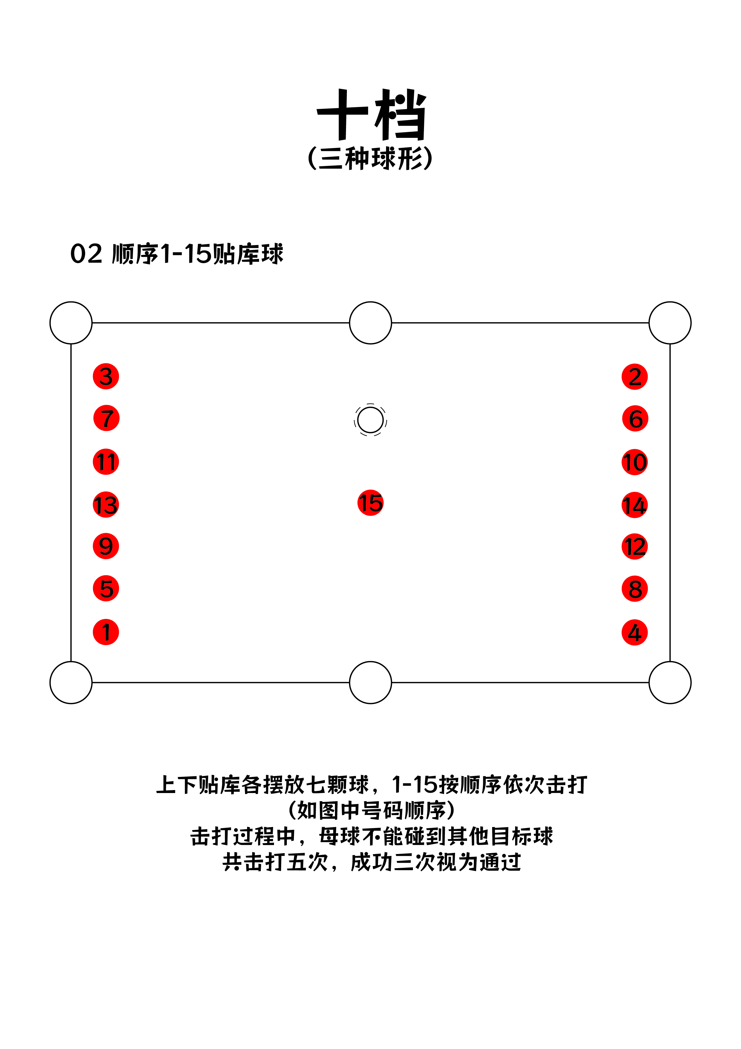 十档球形标准 1