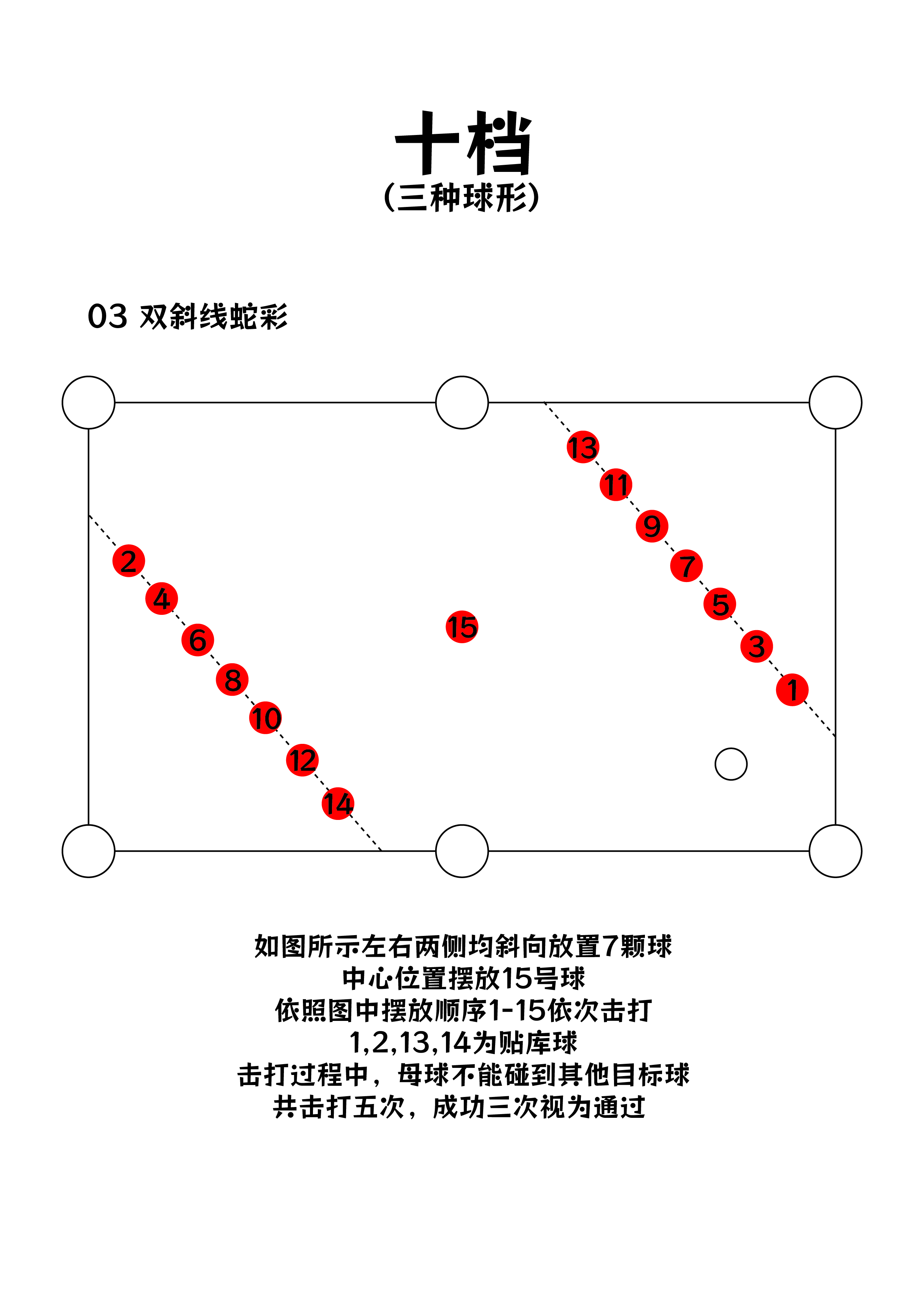 十档球形标准 2