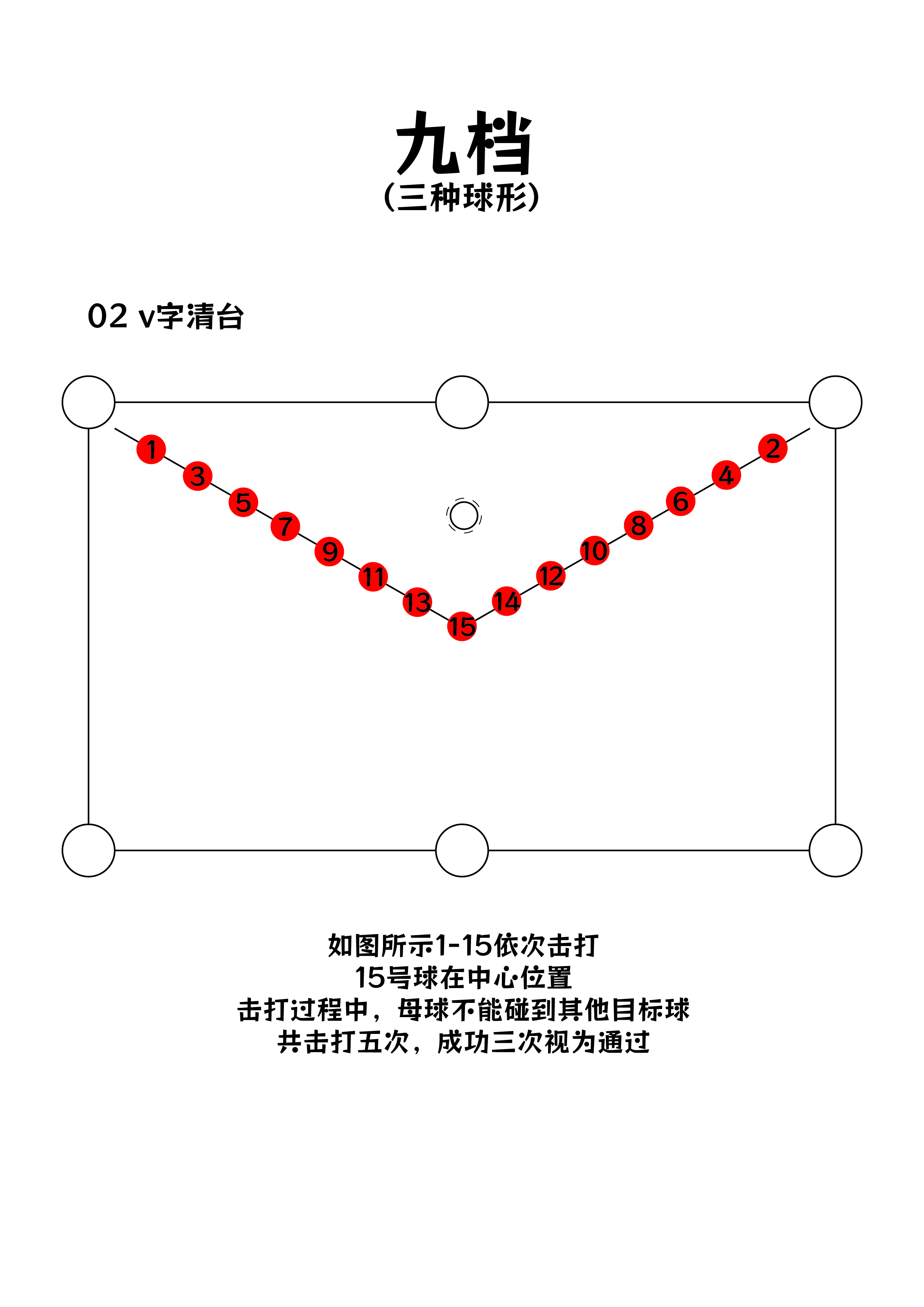 九档球形标准 1