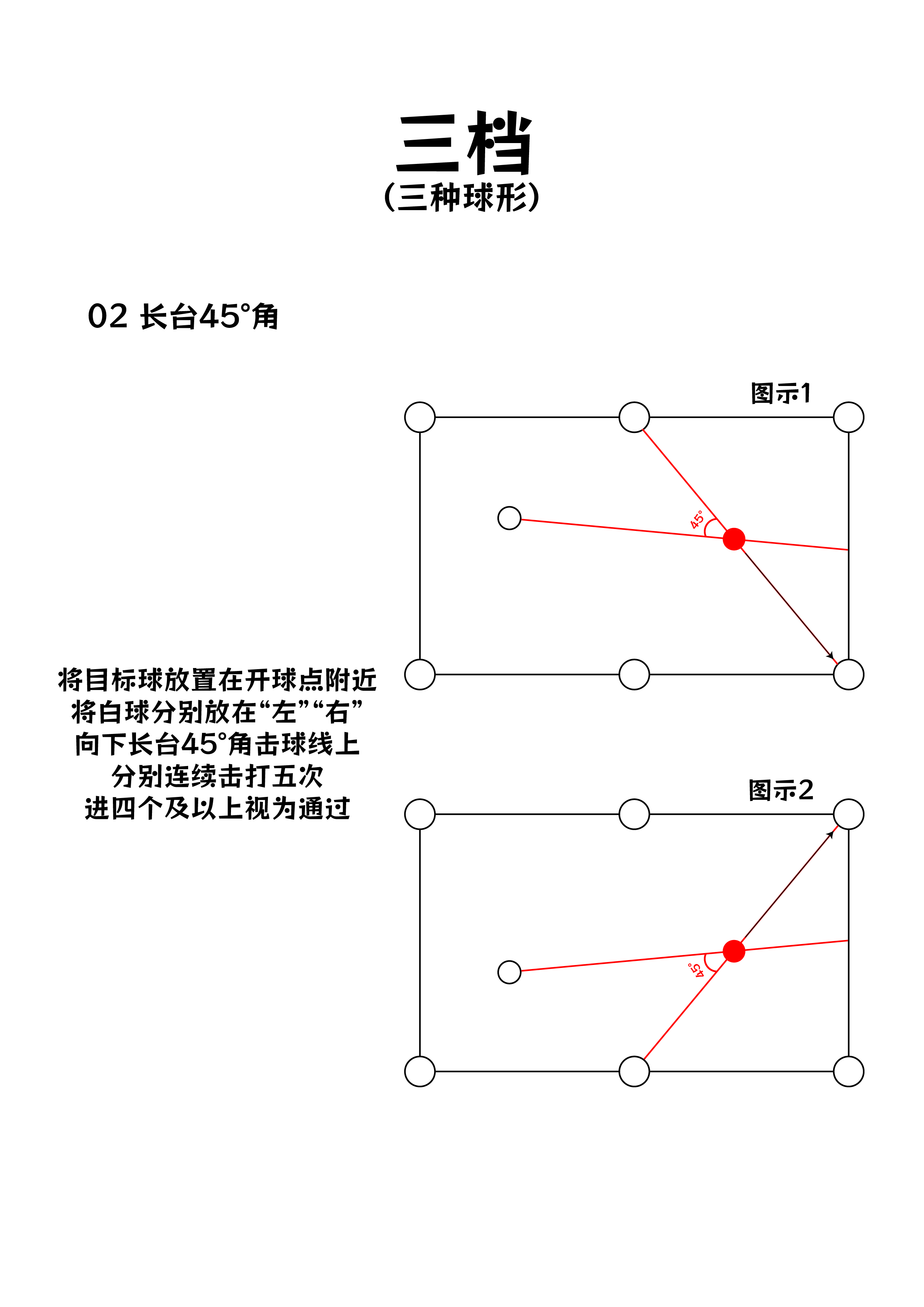 三档球形标准 1