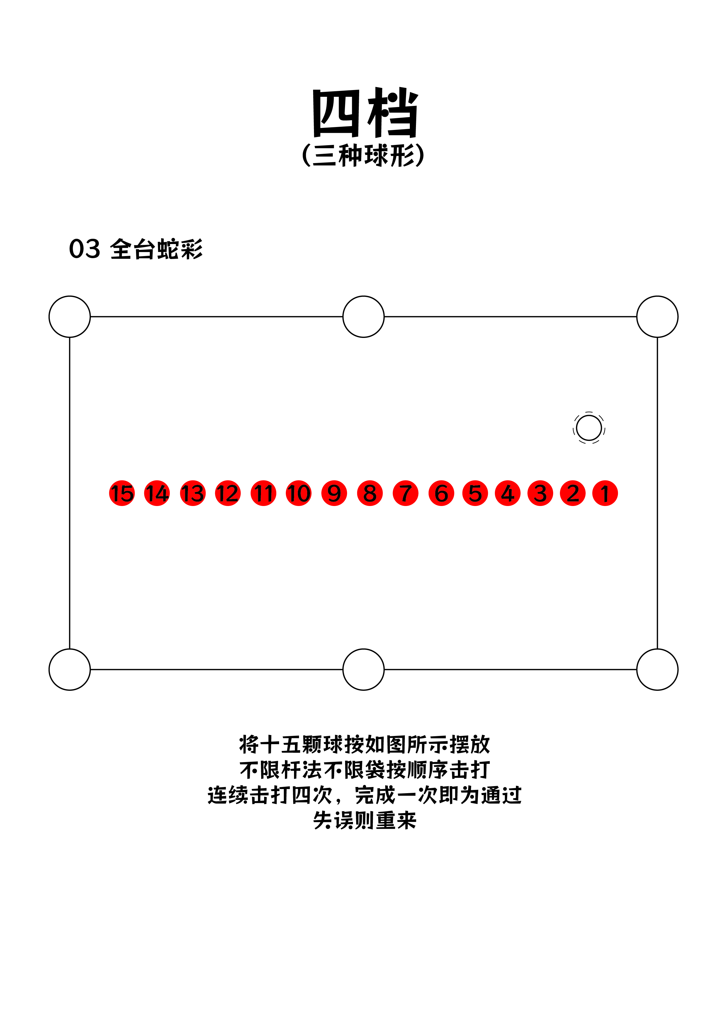 四档球形标准 2
