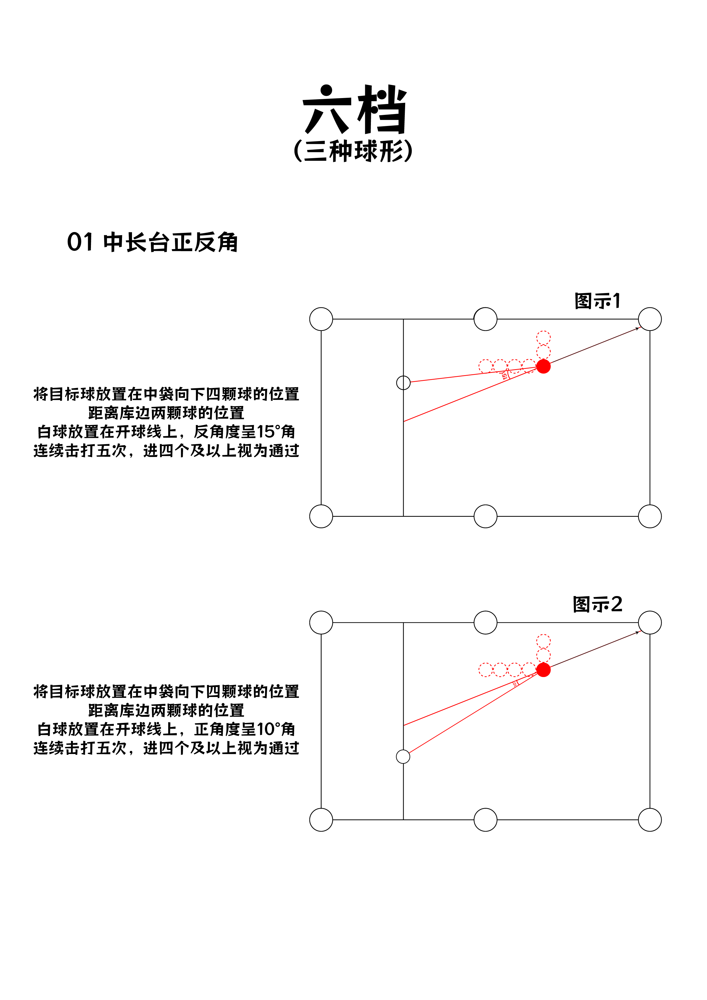 六档球形标准 0