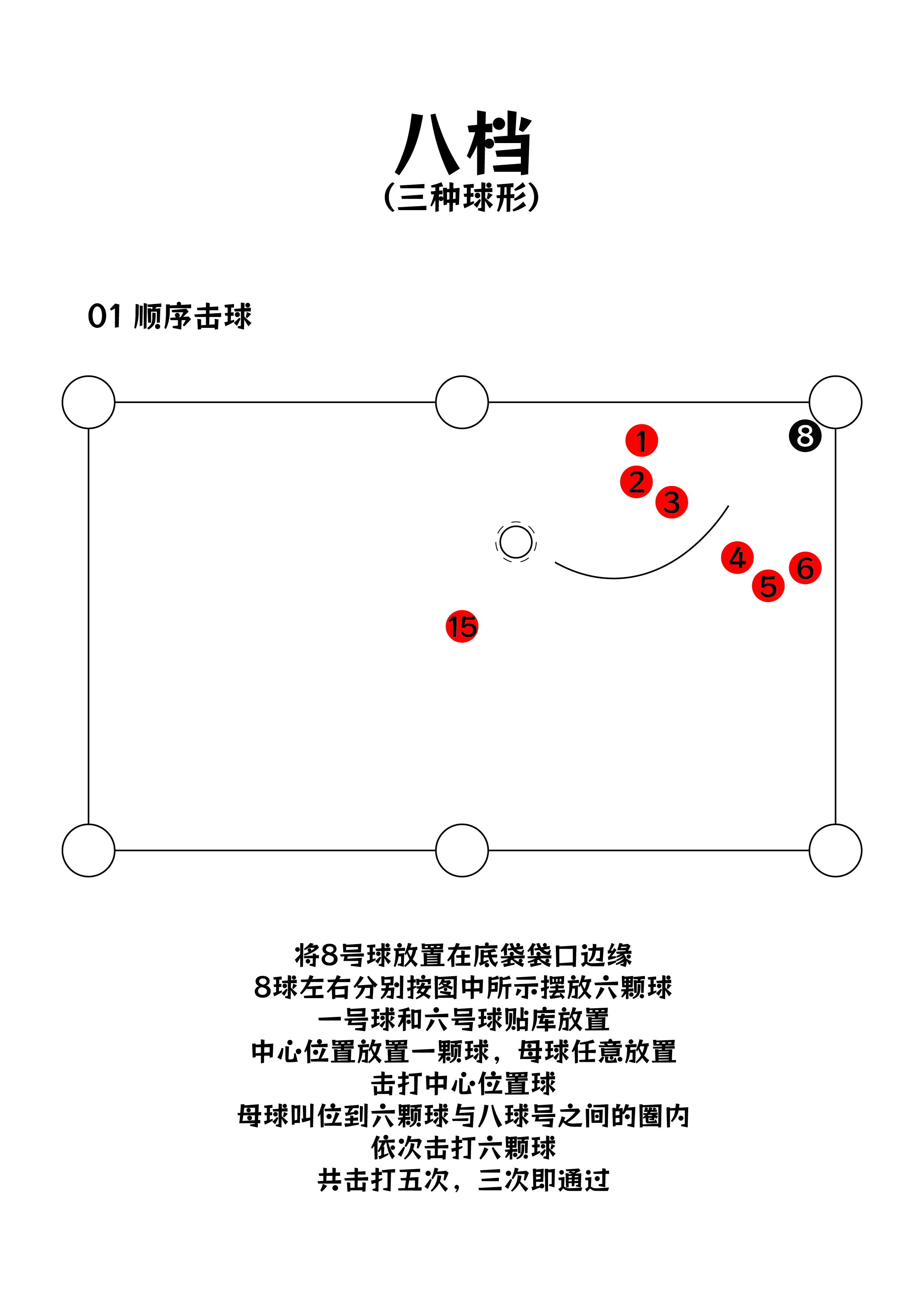 八档球形标准 0