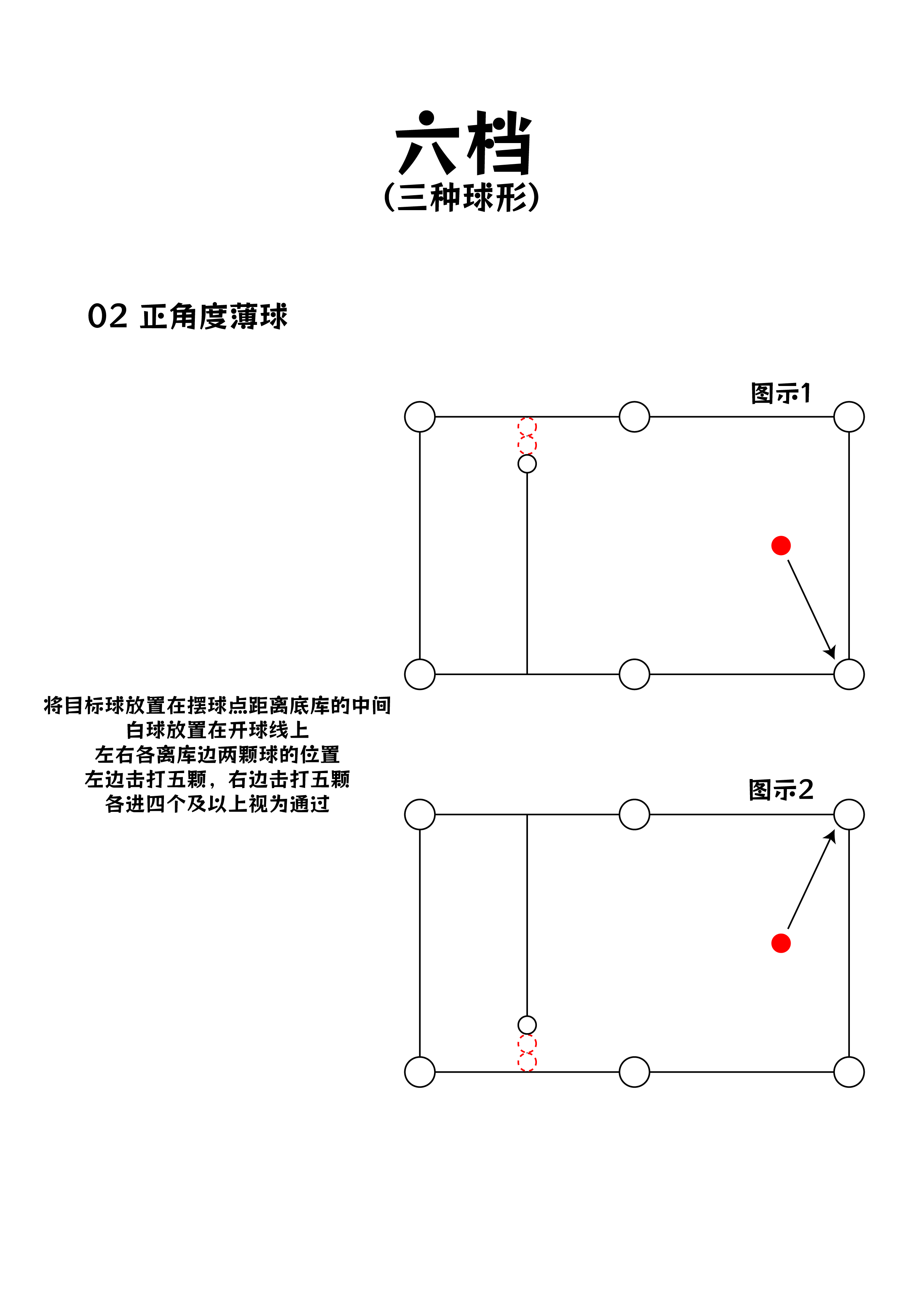 六档球形标准 1