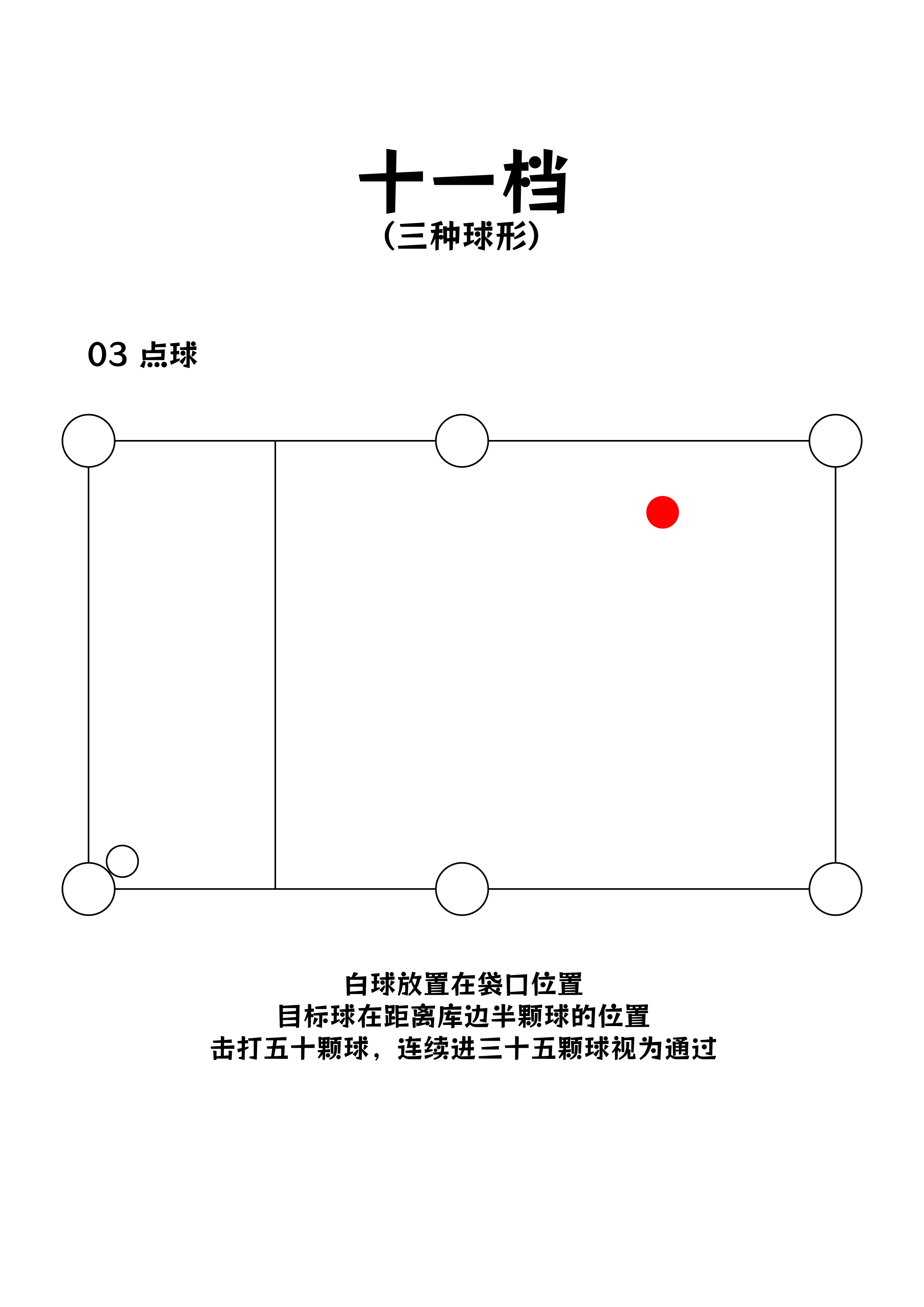 十一档球形标准 2